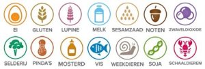 Allergie wet